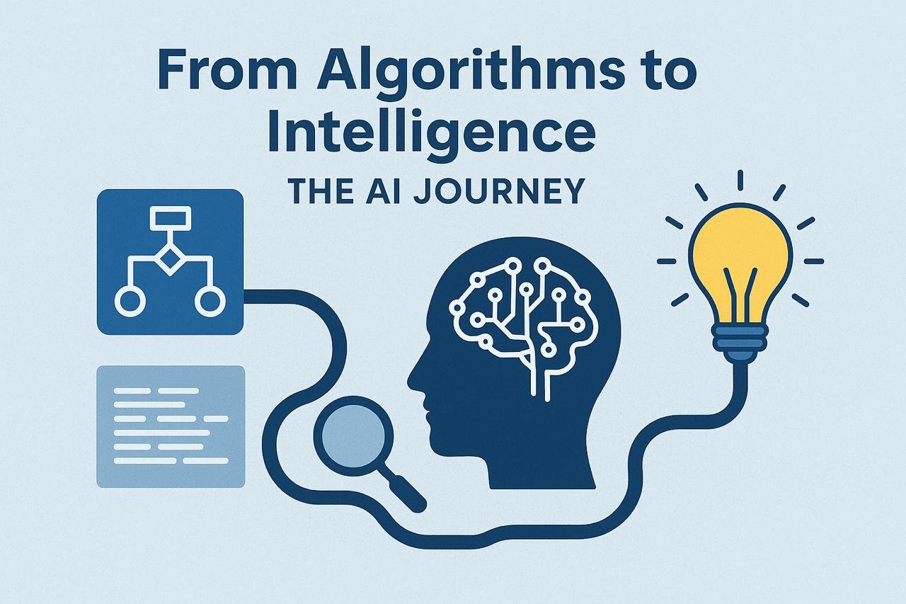 From Algorithms to Intelligence: The AI Journey