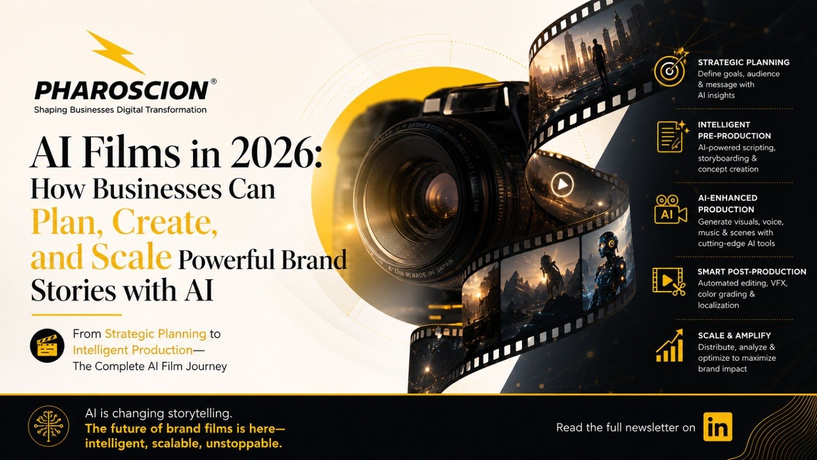 AI-powered brand storytelling for businesses in 2026