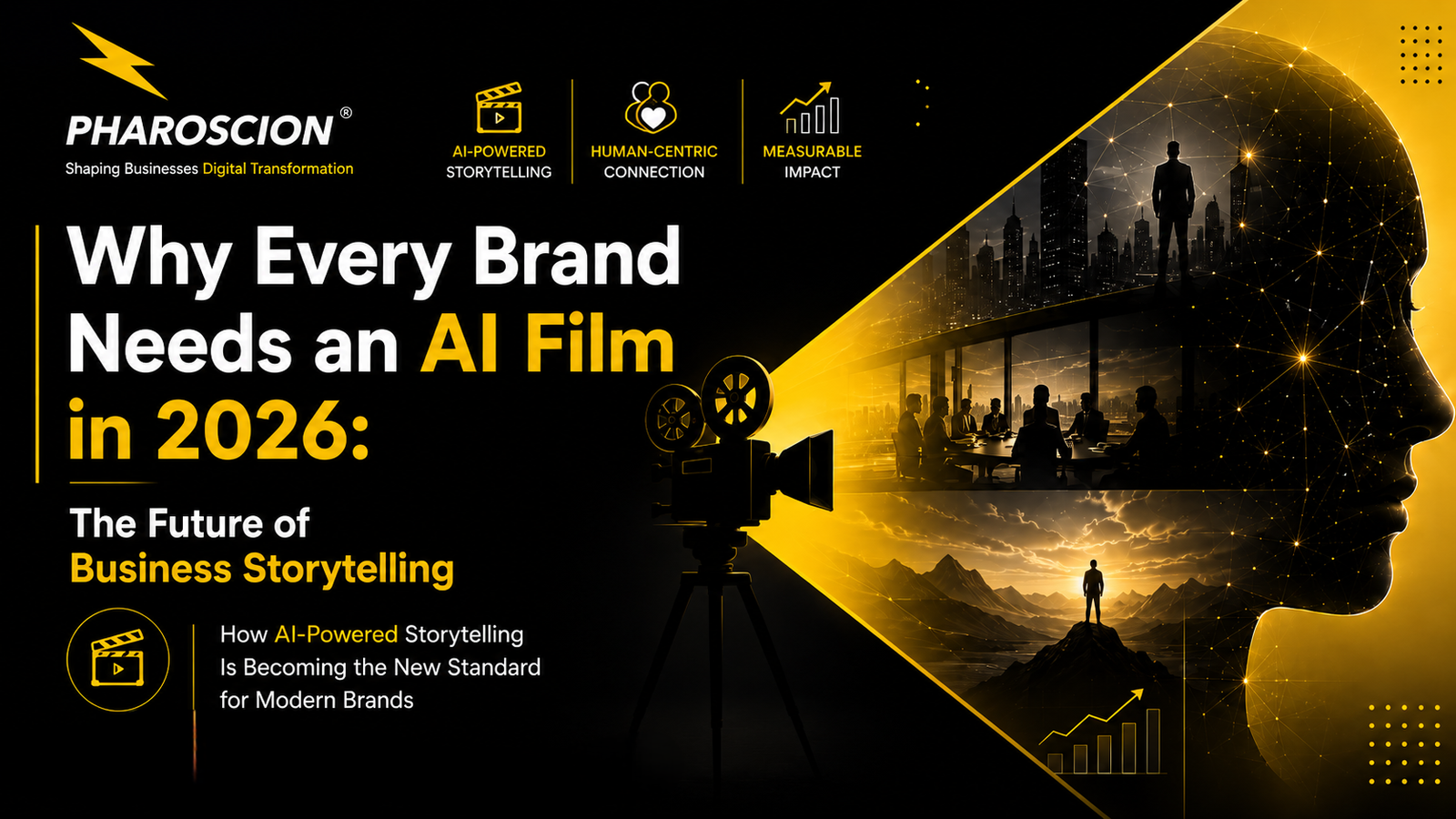 Why Every Brand Needs an AI Film in 2026: The Future of Business Storytelling